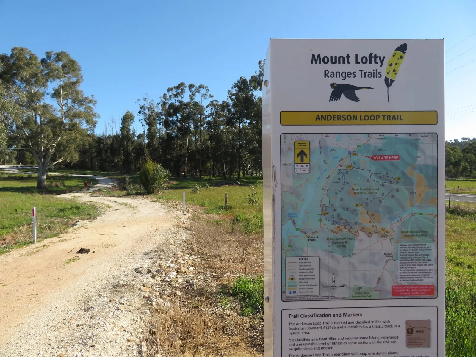 Anderson Loop Trail Head