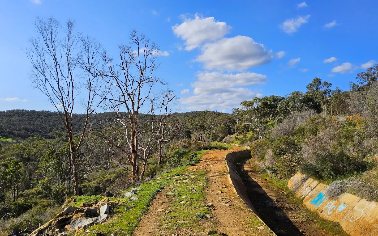 Contour Channel Walk