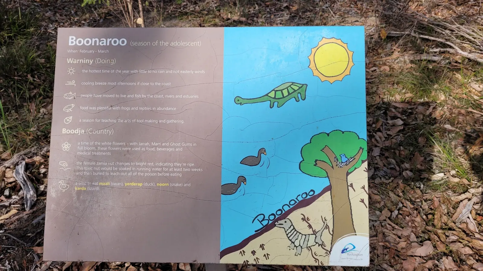 Nyoongar Trail